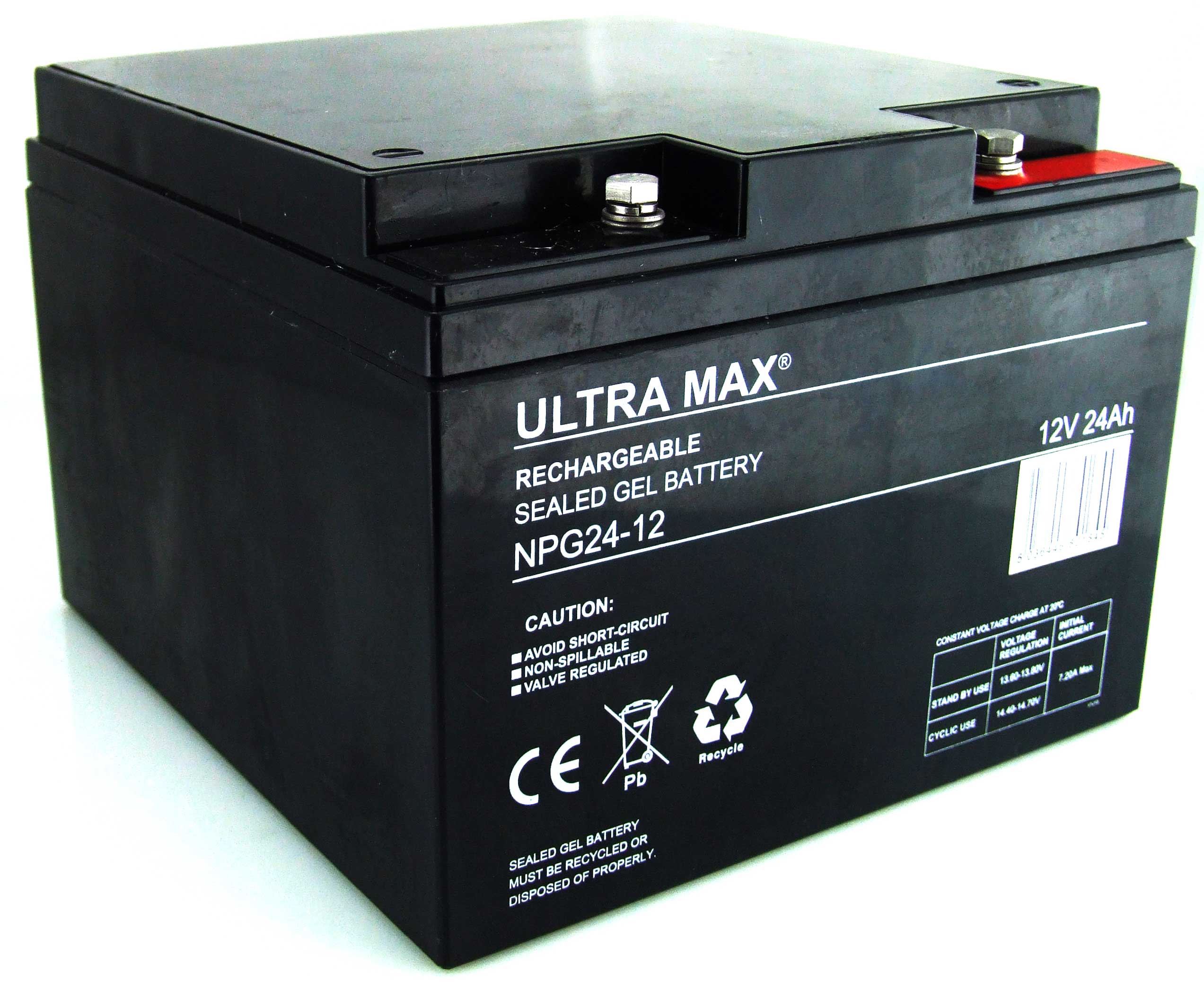 SLA Golf Batteries