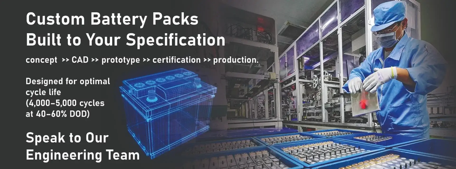 Engineer assembling custom lithium battery packs on a production line, illustrating CAD design, prototyping, certification and manufacturing